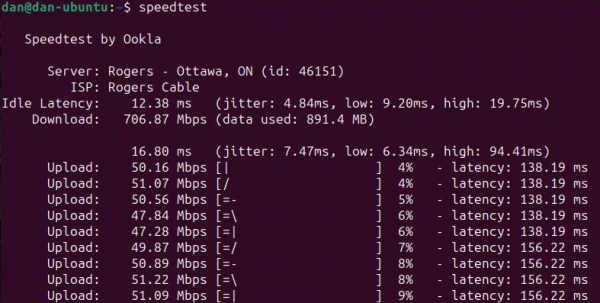 speedtest results Rogers